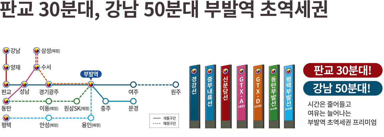 이천 부발역 에피트 에디션 역세권