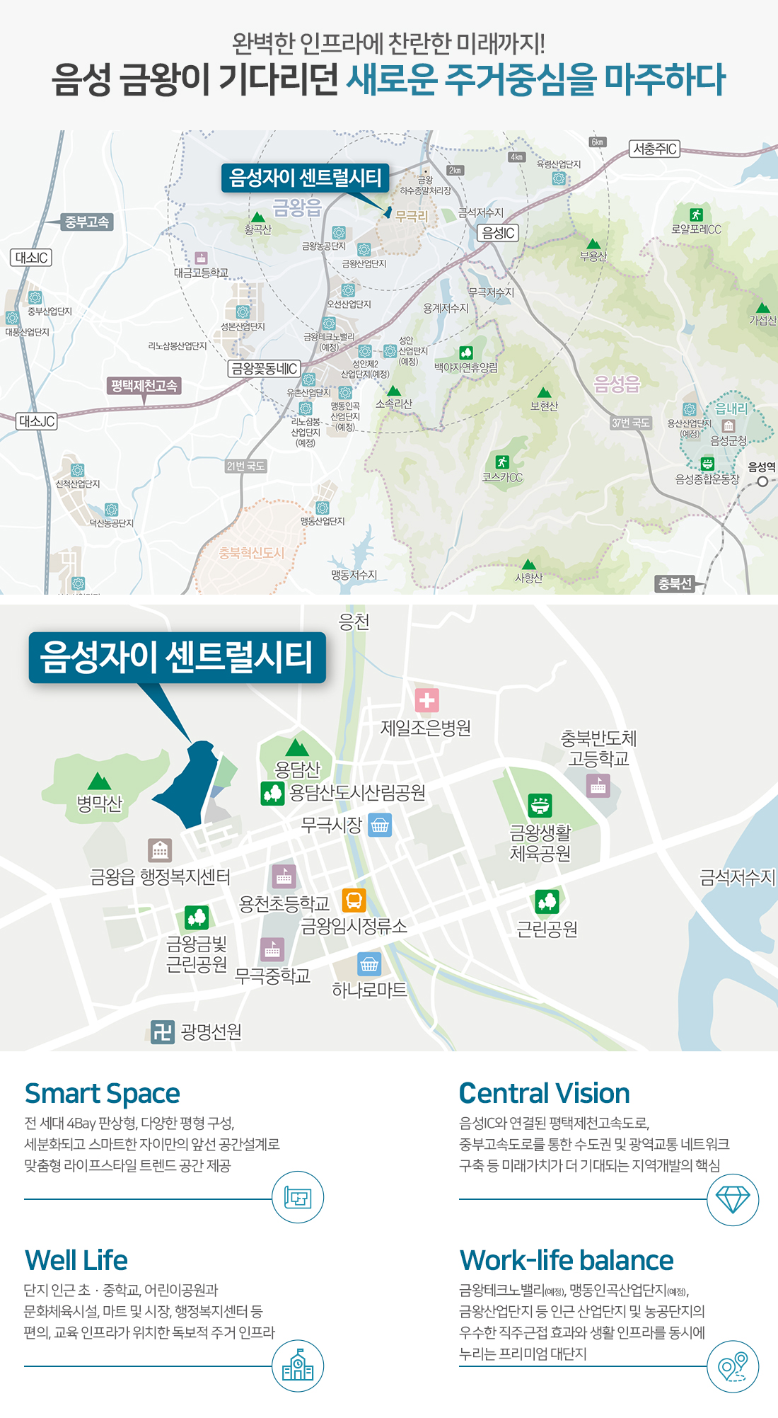 음성 자이 센트럴시티 입지 상세 분석